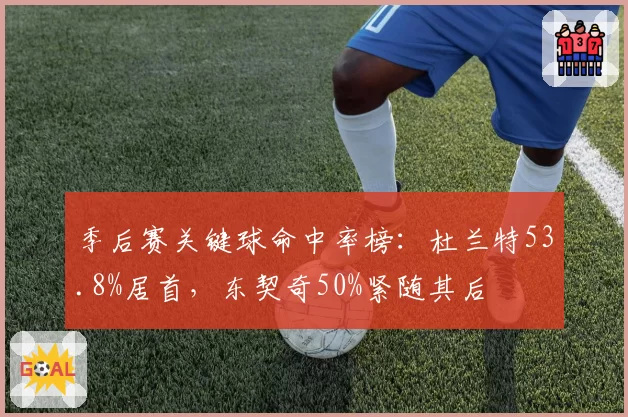 季后赛关键球命中率榜：杜兰特53.8%居首，东契奇50%紧随其后